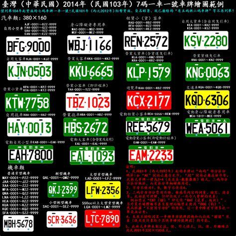 車牌 意思|台灣車牌分類查詢、顏色、號碼編排、特殊標誌、尺寸。